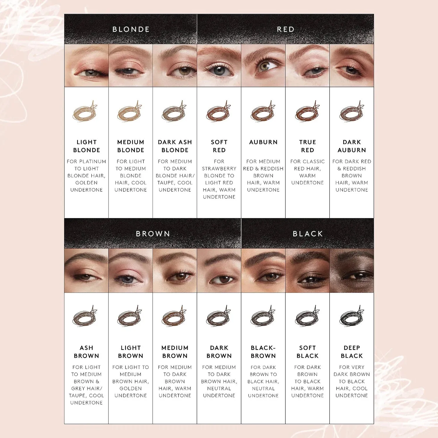 Fenty Beauty Brow MVP Pencil & Styler ~ Medium Blonde