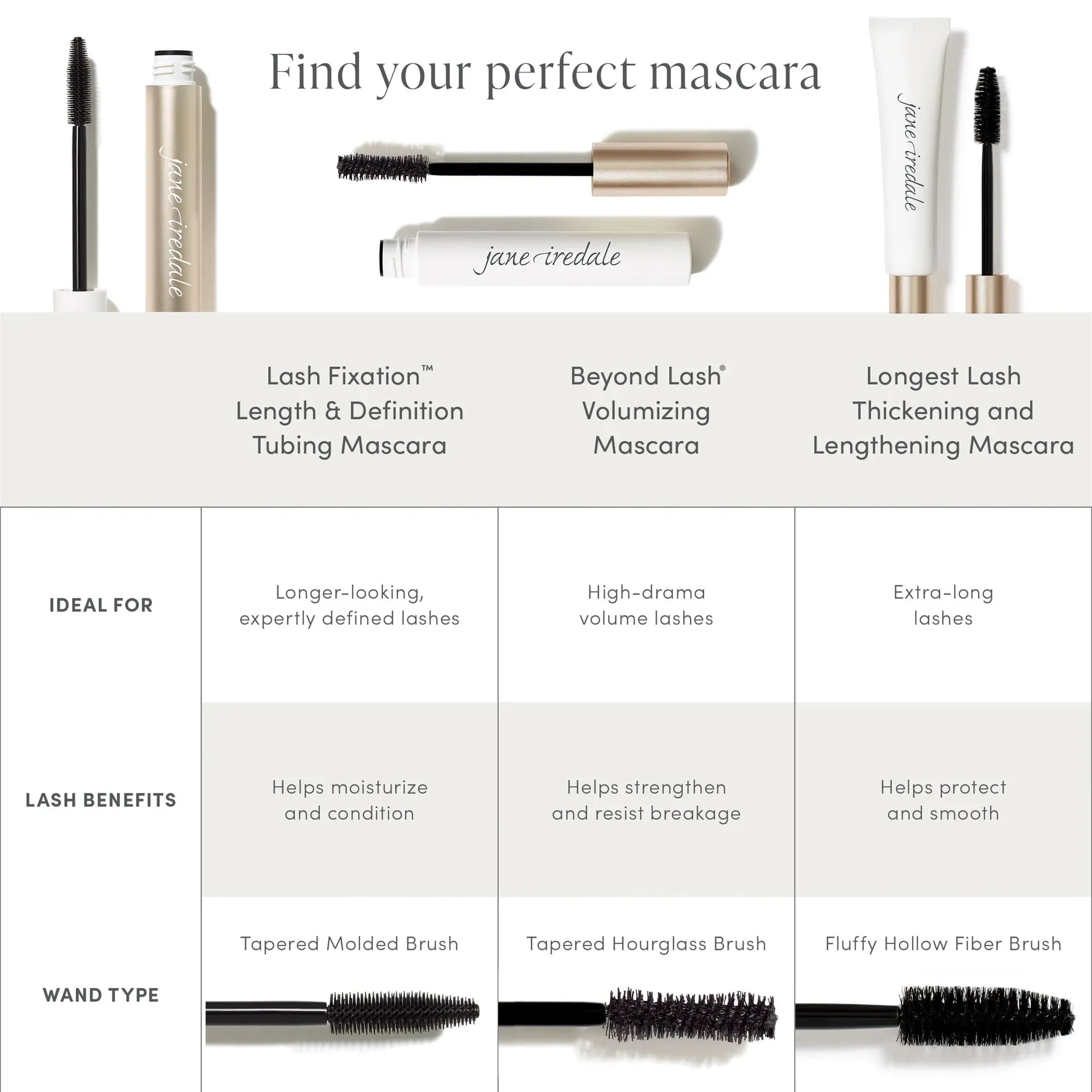 Jane Iredale Lash Fixation Tubing Mascara Black 8g