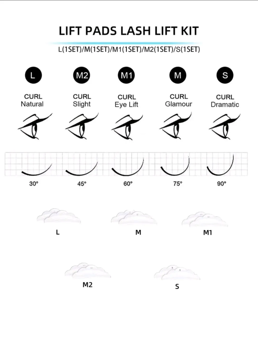 Lash Lift Kit