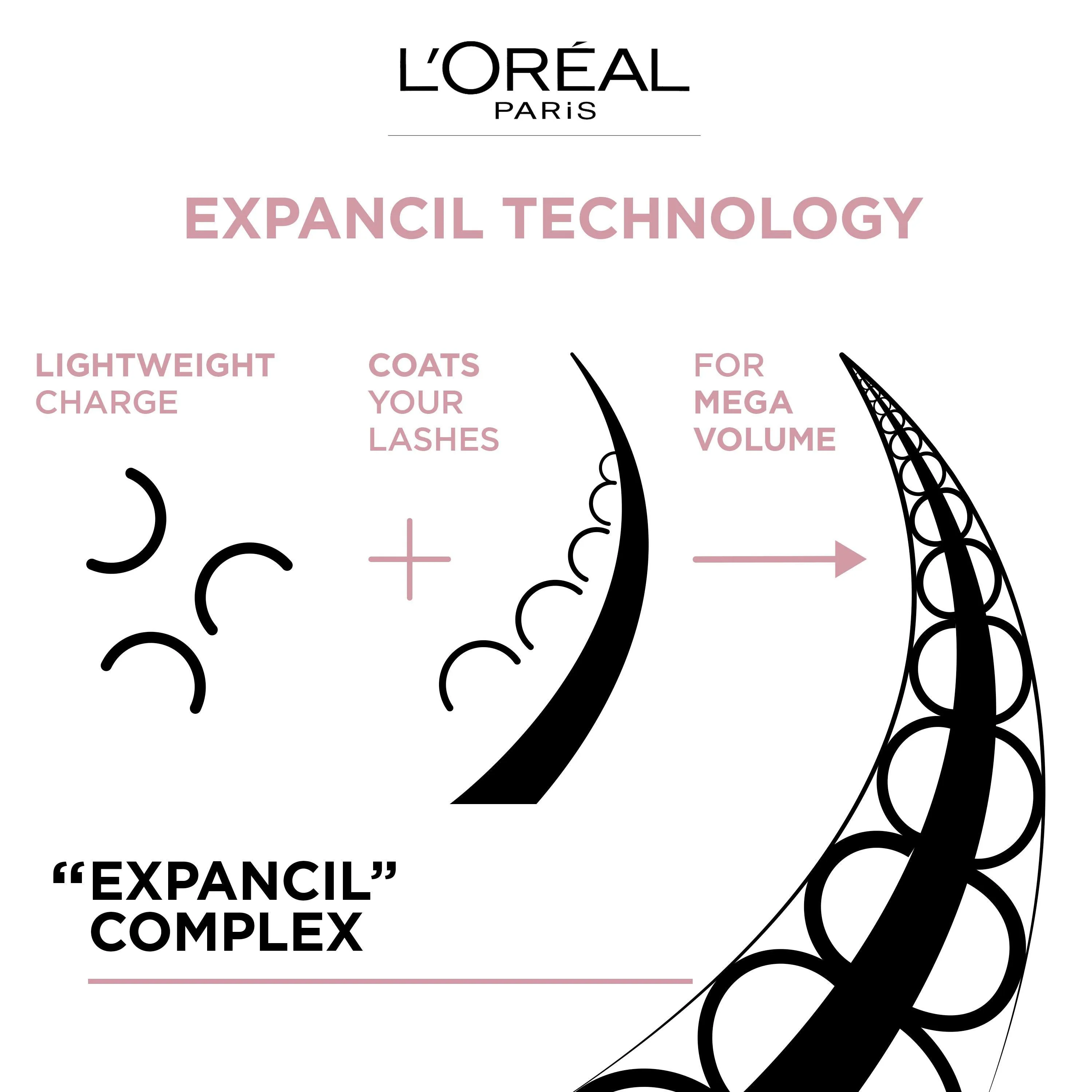 L’Oréal Paris Air Volume Mega Mascara Washable, Air Whipped Formula Lasting Up To 24H- Lightweight