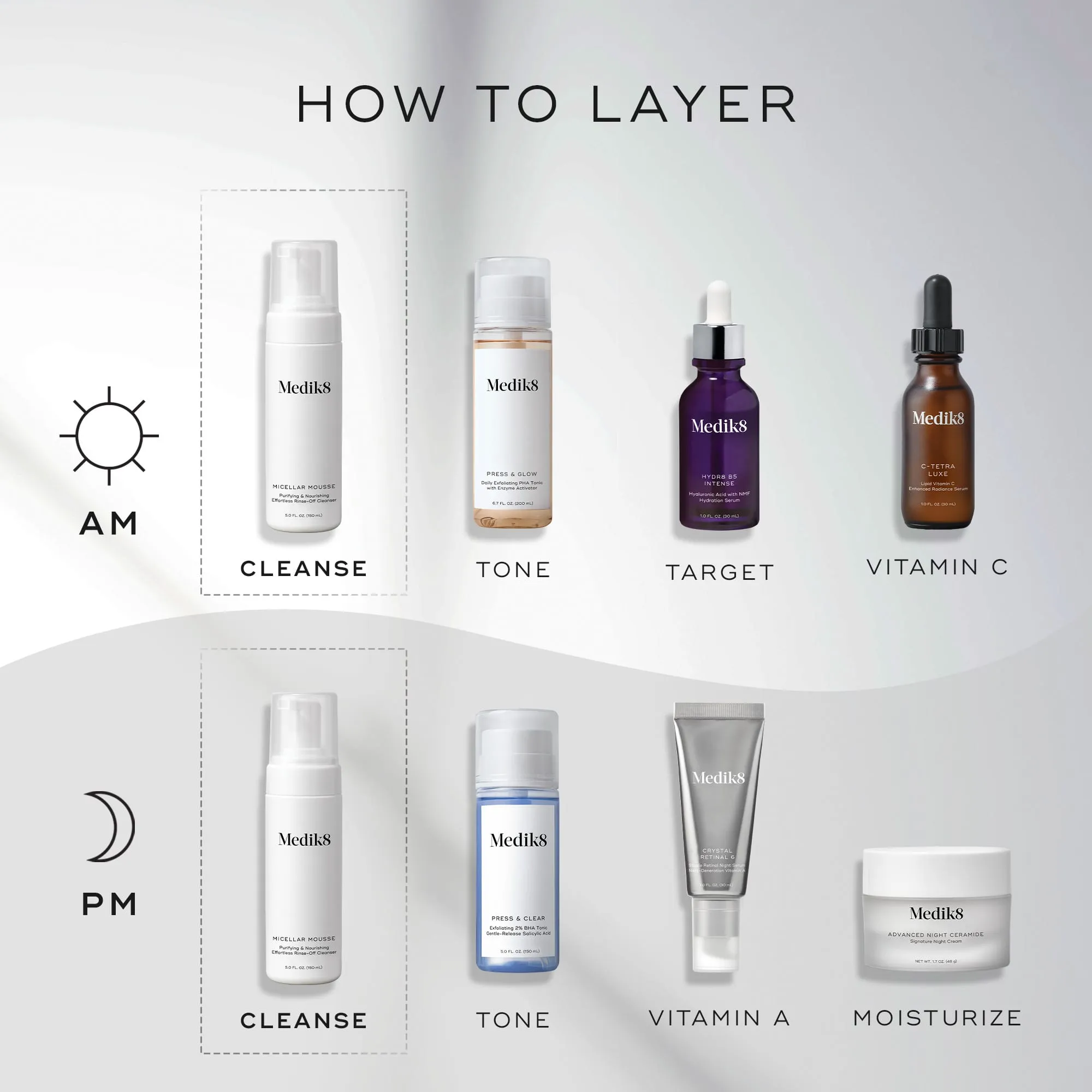 Micellar Mousse