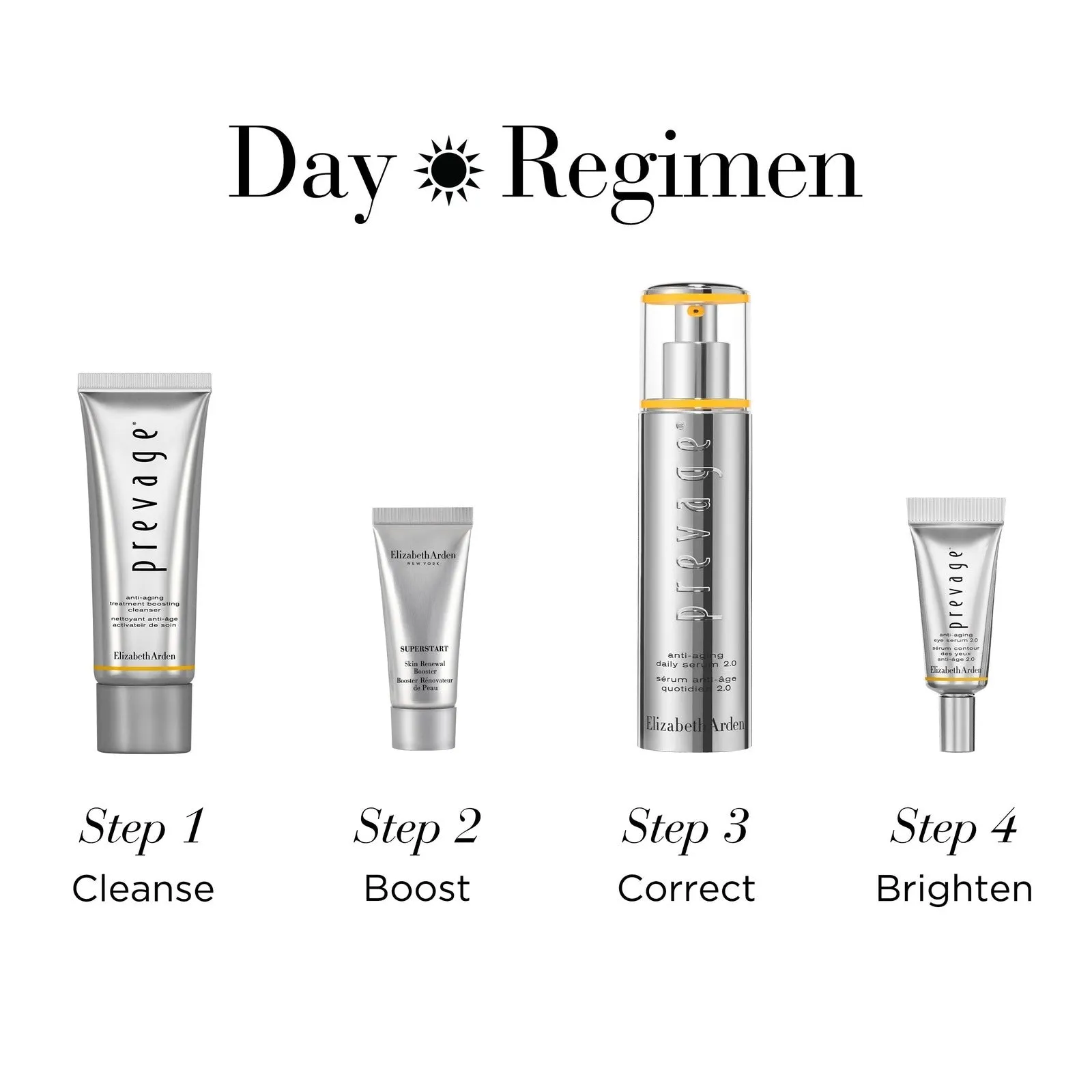 PREVAGE® Turn Back Time 4-Piece Gift Set