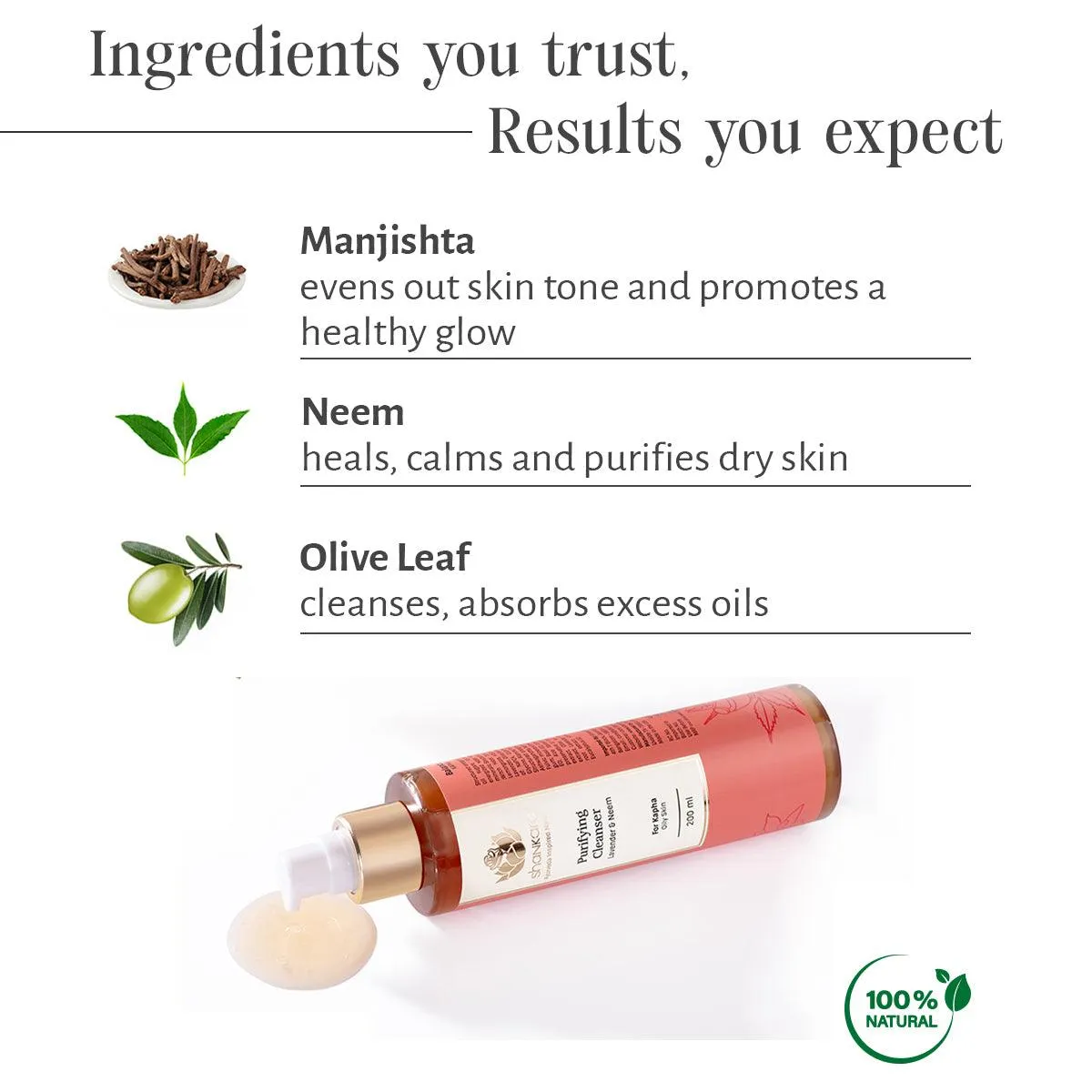 Purifying Cleanser
