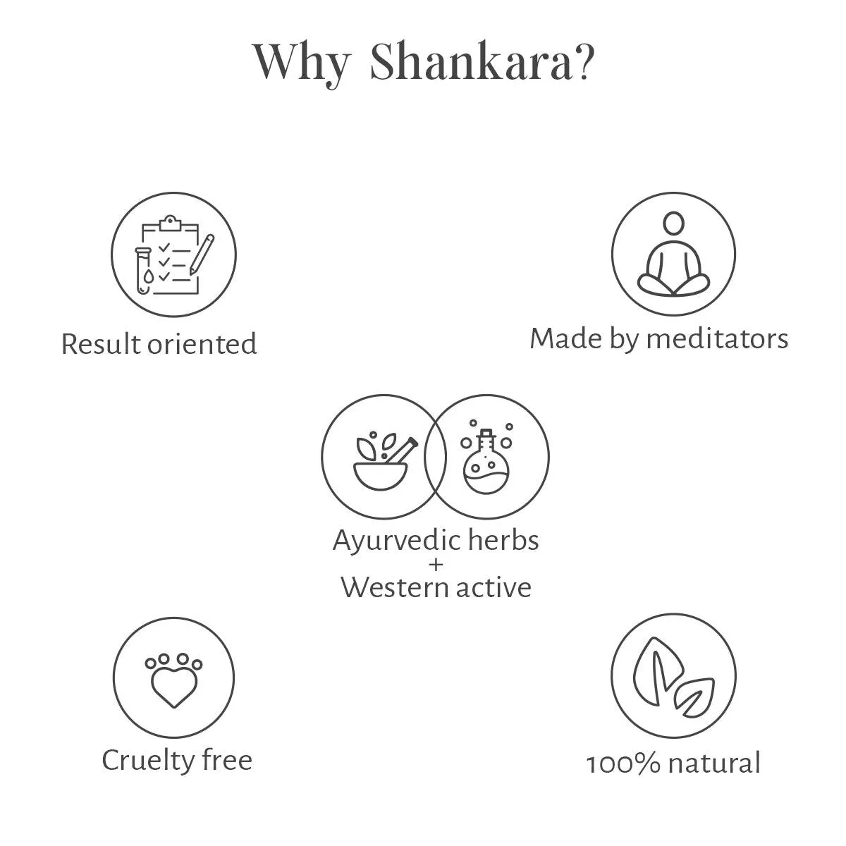 Purifying Cleanser
