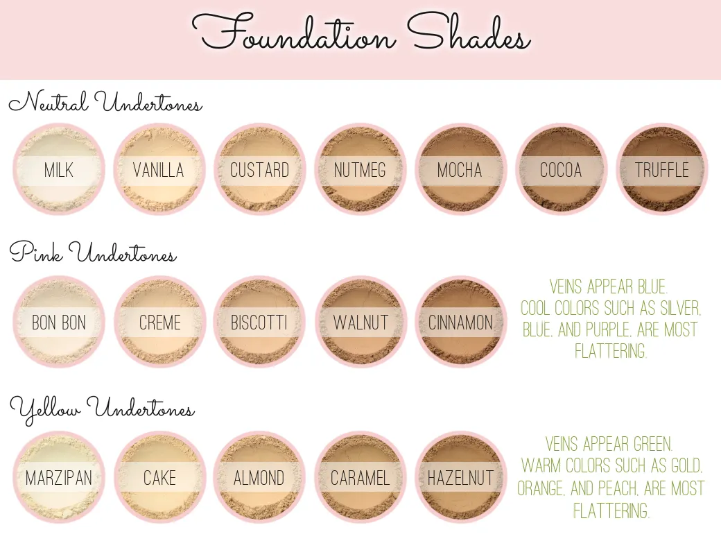 "Nutmeg" - Delicate Mineral Powder Foundation