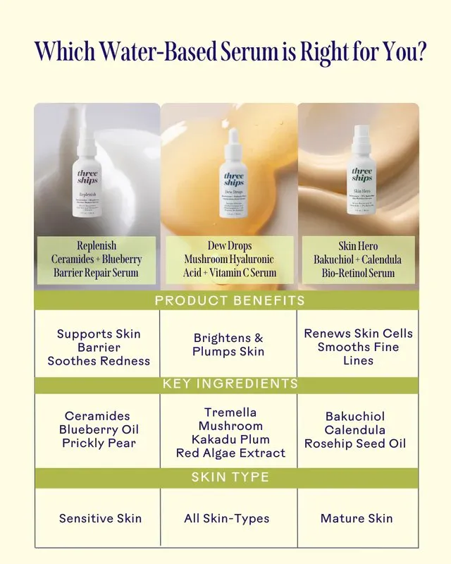 Skin Hero Calendula   2% Bakuchiol Bio-Retinol Serum