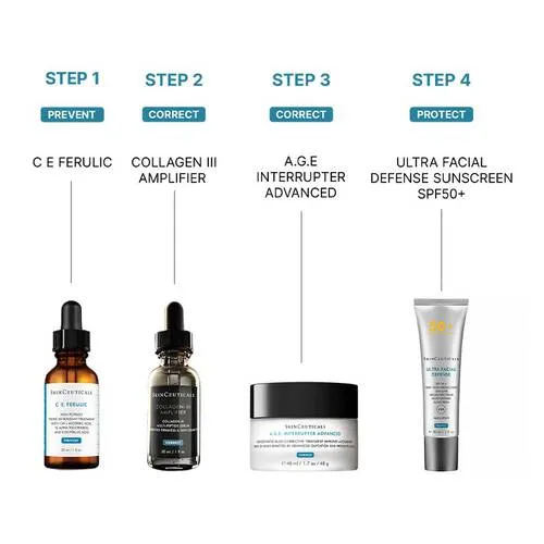 Skinceuticals Collagen III Amplifier Multi Peptide Collagen Serum