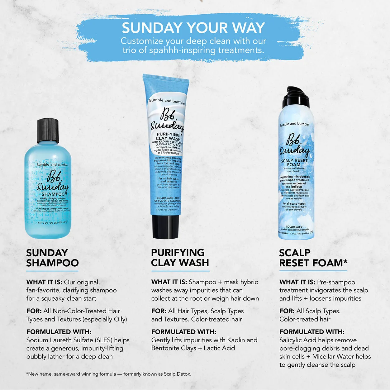 Sunday Purifying Clay Wash