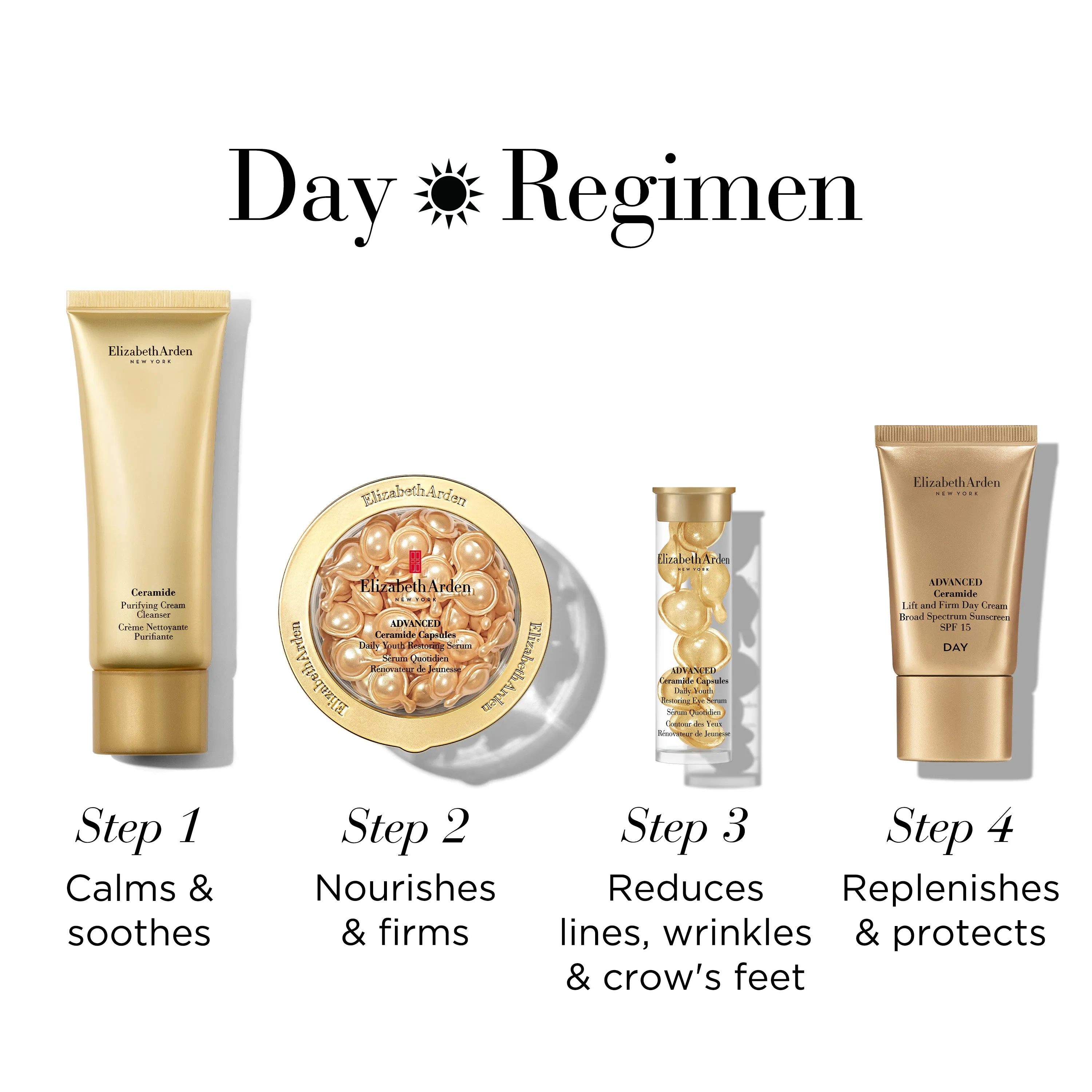 Twist & Lift Advanced Ceramide Capsules 4-Piece Set